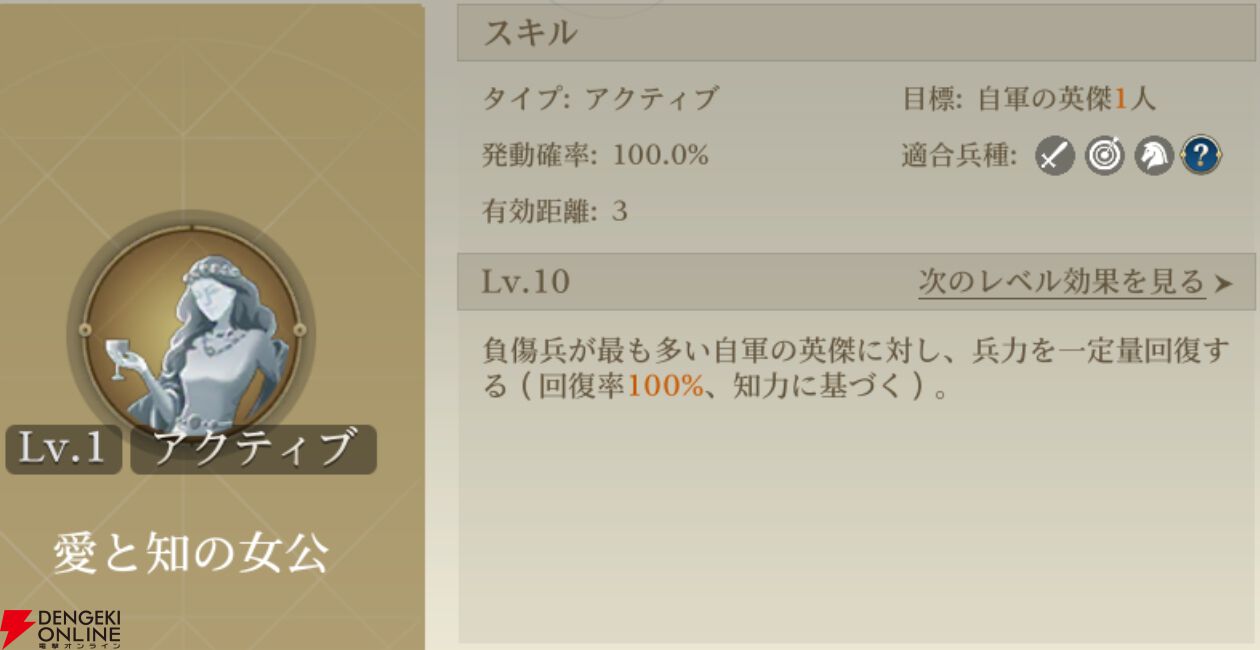 『シヴィライゼーション 時代と盟友』