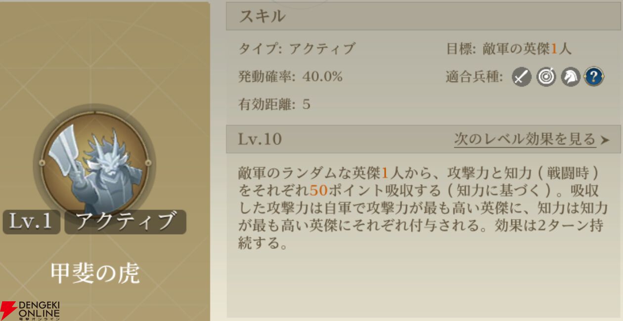 『シヴィライゼーション 時代と盟友』