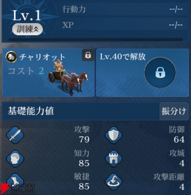 『シヴィライゼーション 時代と盟友』