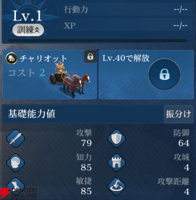 『シヴィライゼーション 時代と盟友』