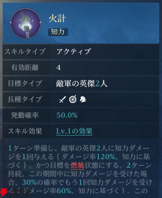 『シヴィライゼーション 時代と盟友』