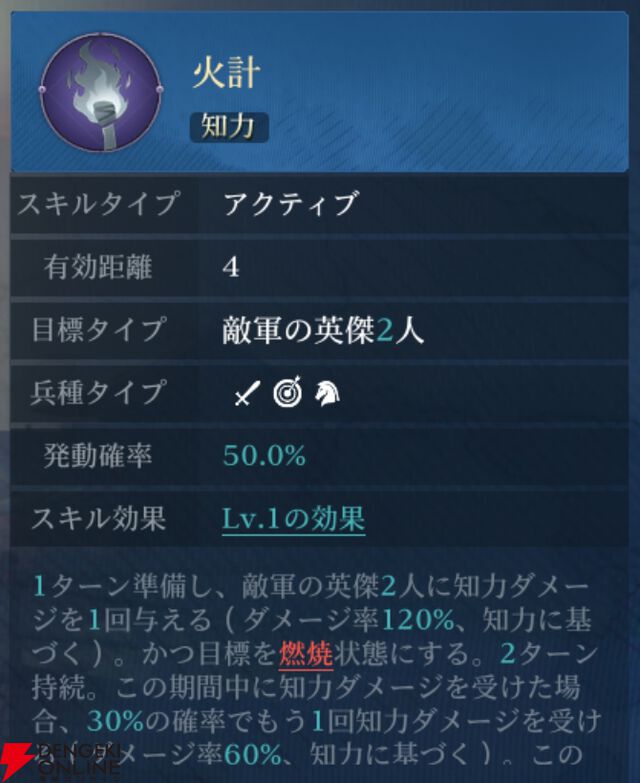 『シヴィライゼーション 時代と盟友』