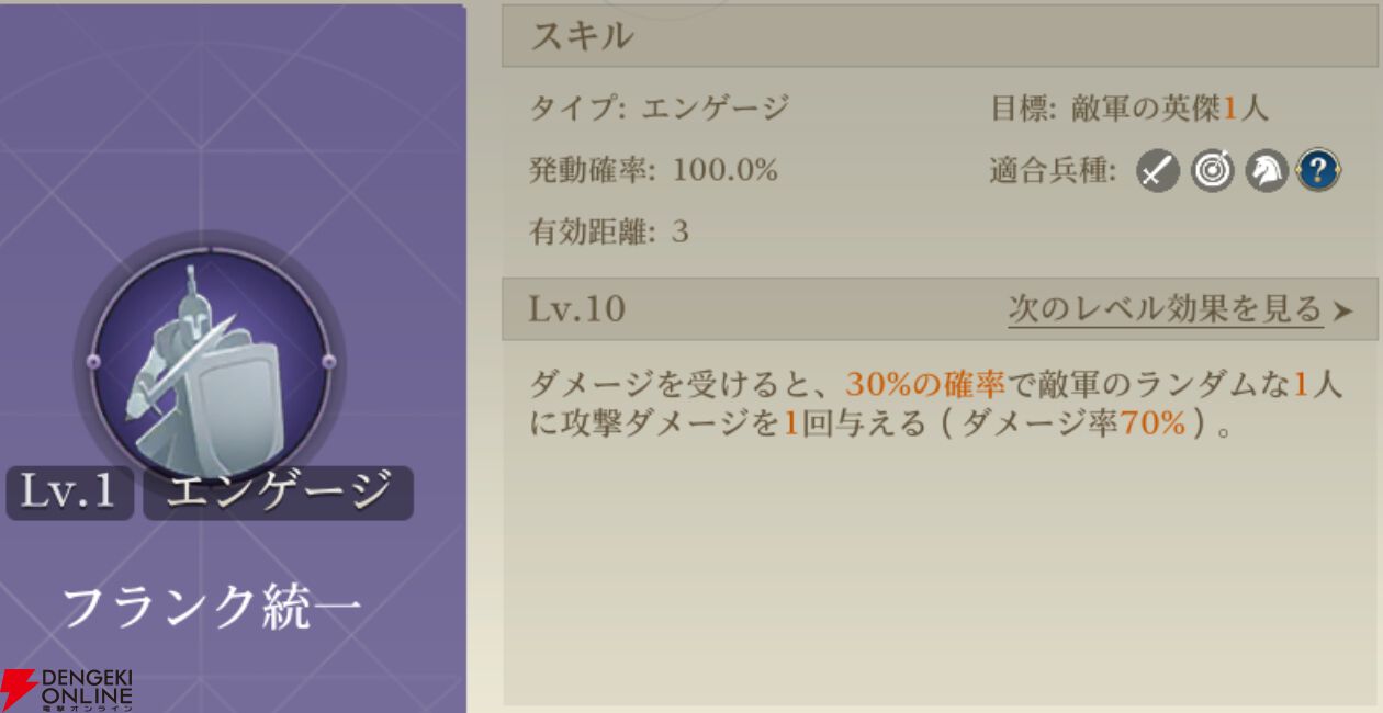 『シヴィライゼーション 時代と盟友』