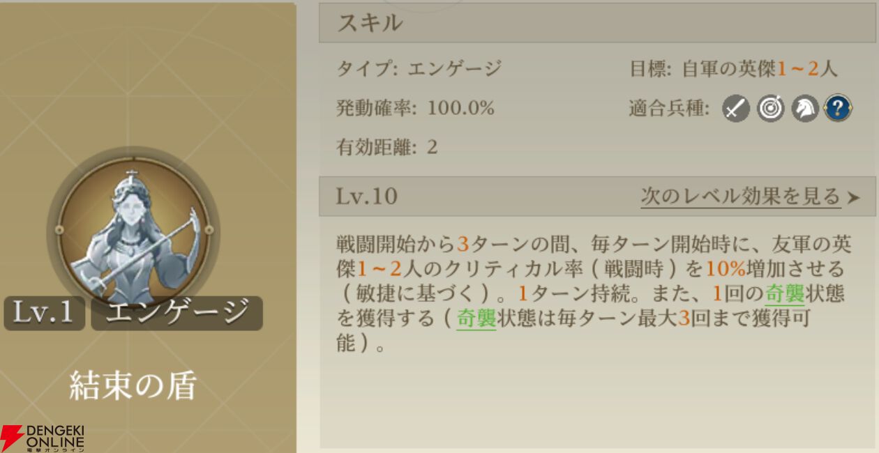 『シヴィライゼーション 時代と盟友』