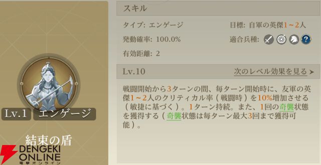 『シヴィライゼーション 時代と盟友』