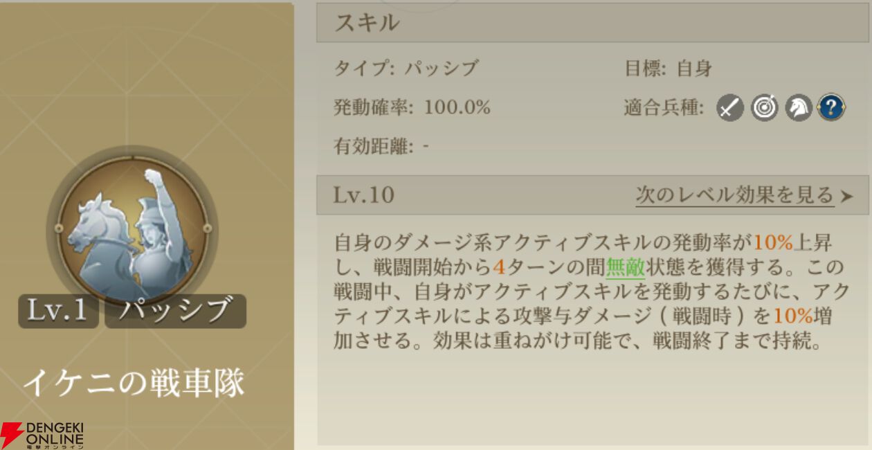 『シヴィライゼーション 時代と盟友』