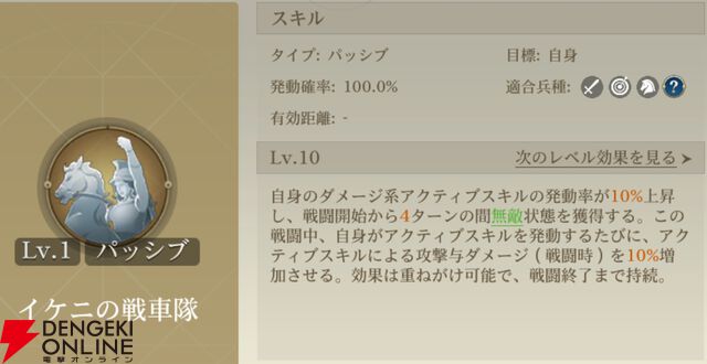 『シヴィライゼーション 時代と盟友』