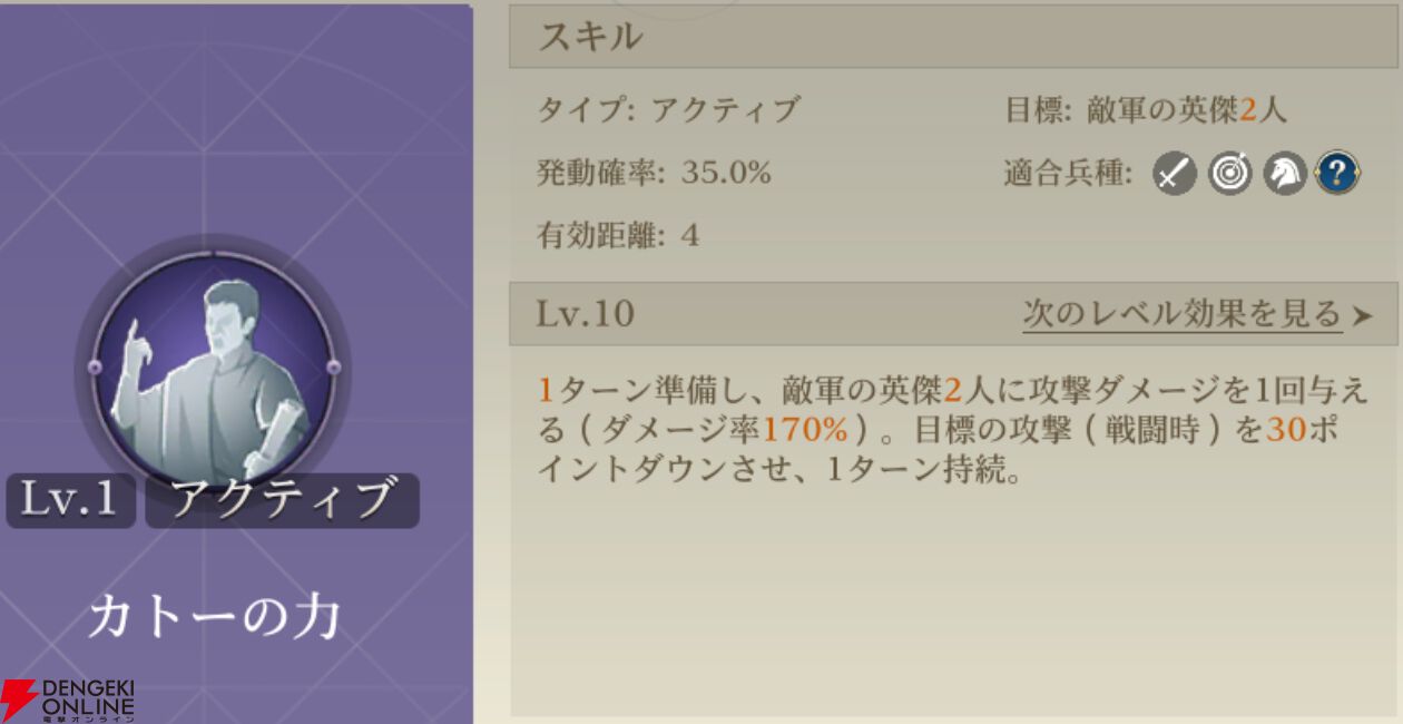 『シヴィライゼーション 時代と盟友』