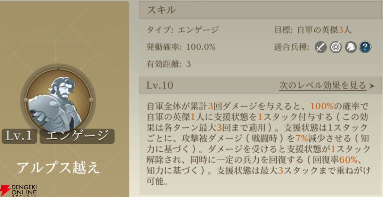 『シヴィライゼーション 時代と盟友』