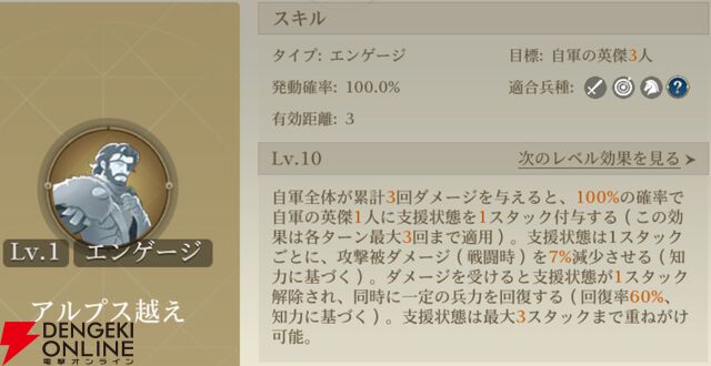 『シヴィライゼーション 時代と盟友』