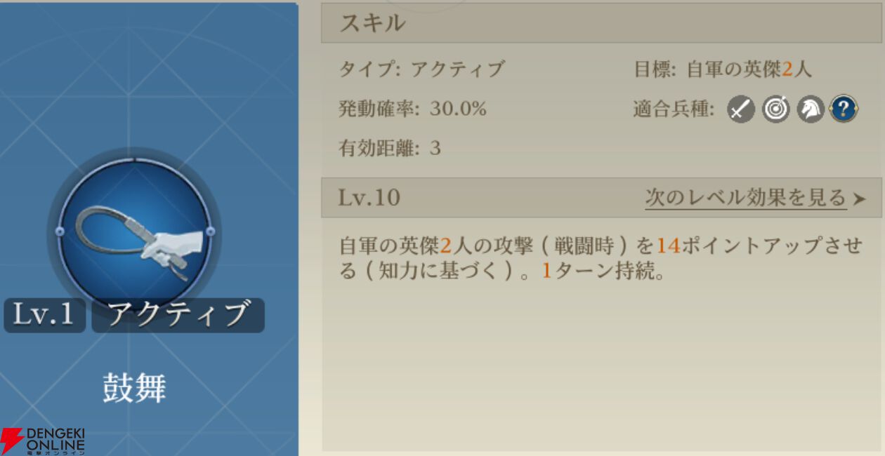 『シヴィライゼーション 時代と盟友』