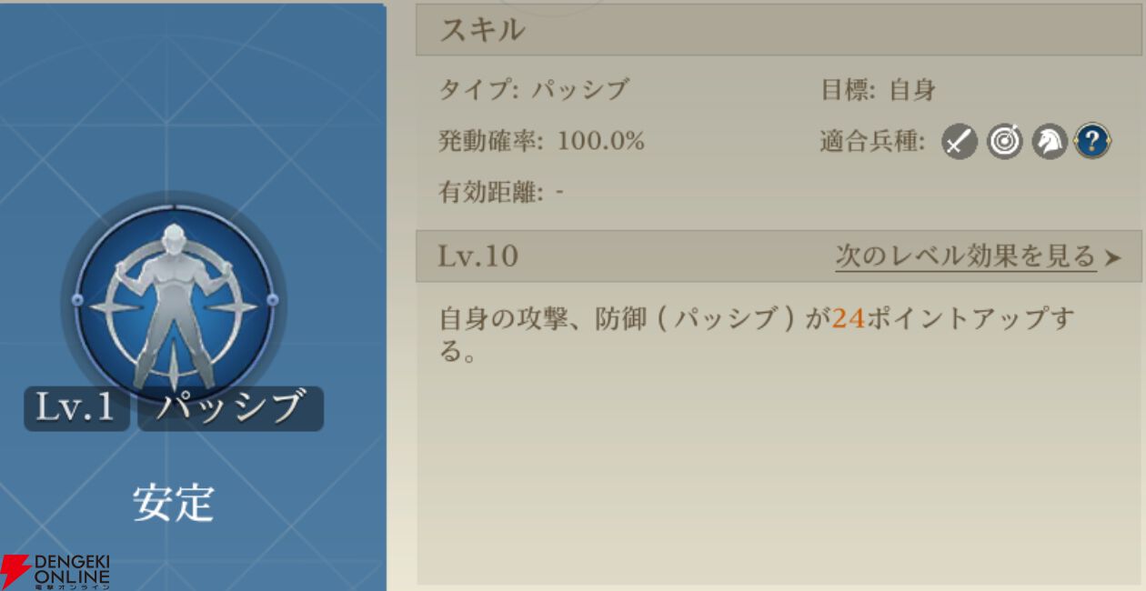 『シヴィライゼーション 時代と盟友』