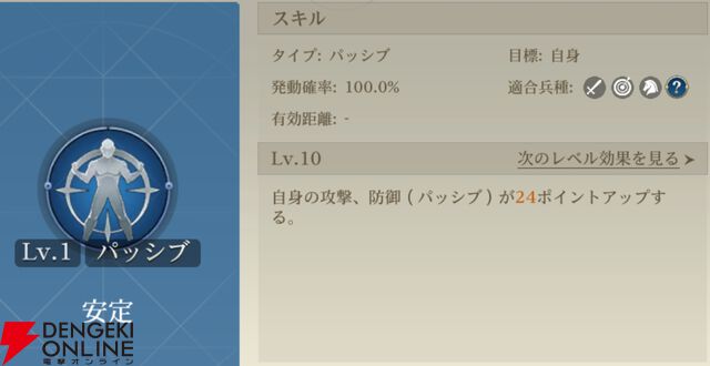 『シヴィライゼーション 時代と盟友』