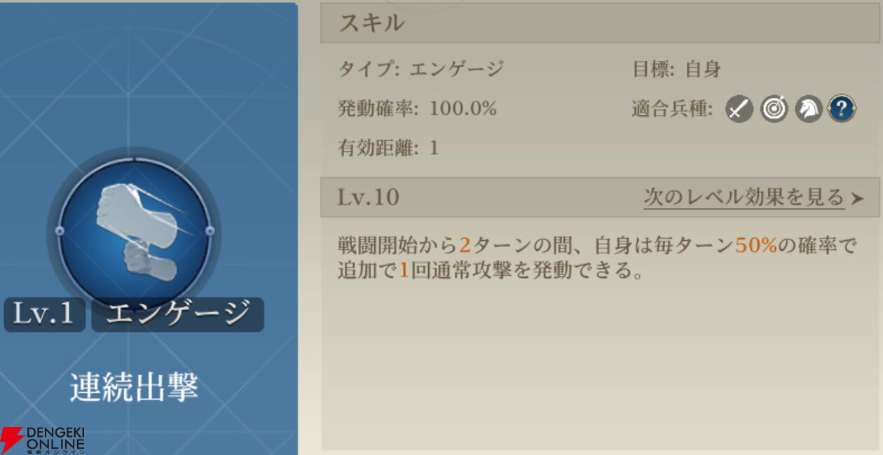『シヴィライゼーション 時代と盟友』