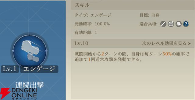 『シヴィライゼーション 時代と盟友』