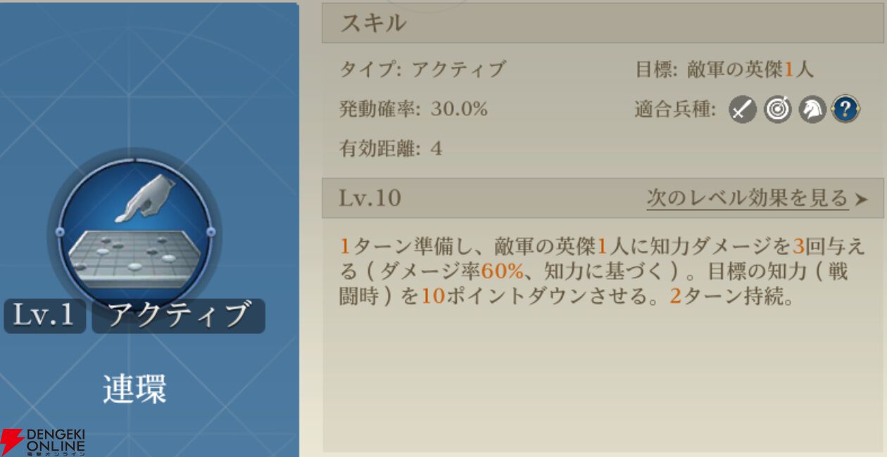 『シヴィライゼーション 時代と盟友』