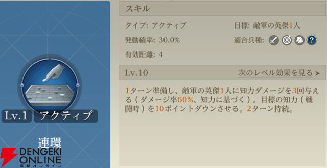 『シヴィライゼーション 時代と盟友』
