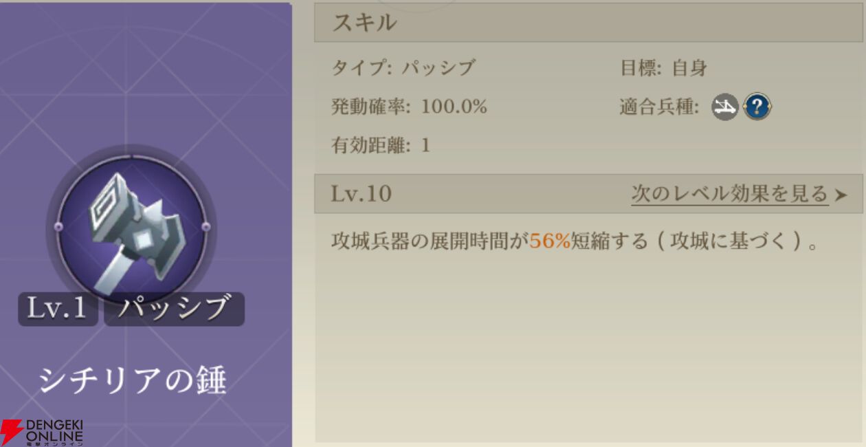 『シヴィライゼーション 時代と盟友』