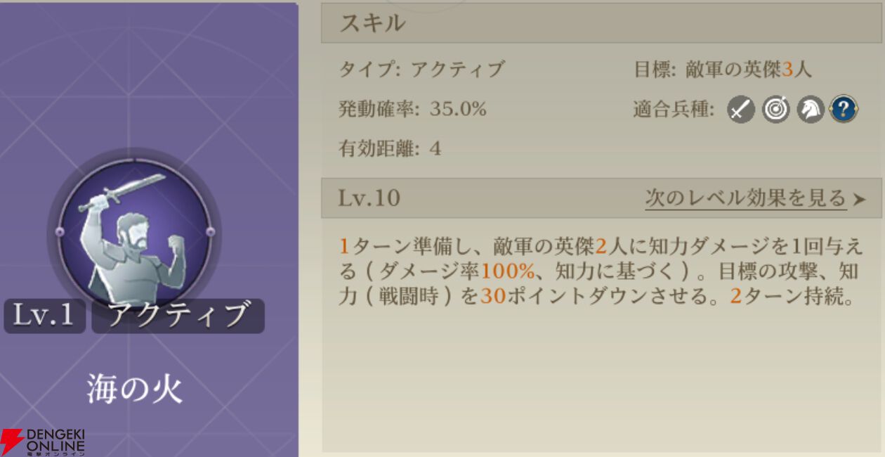 『シヴィライゼーション 時代と盟友』