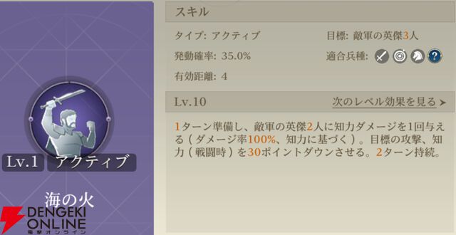 『シヴィライゼーション 時代と盟友』