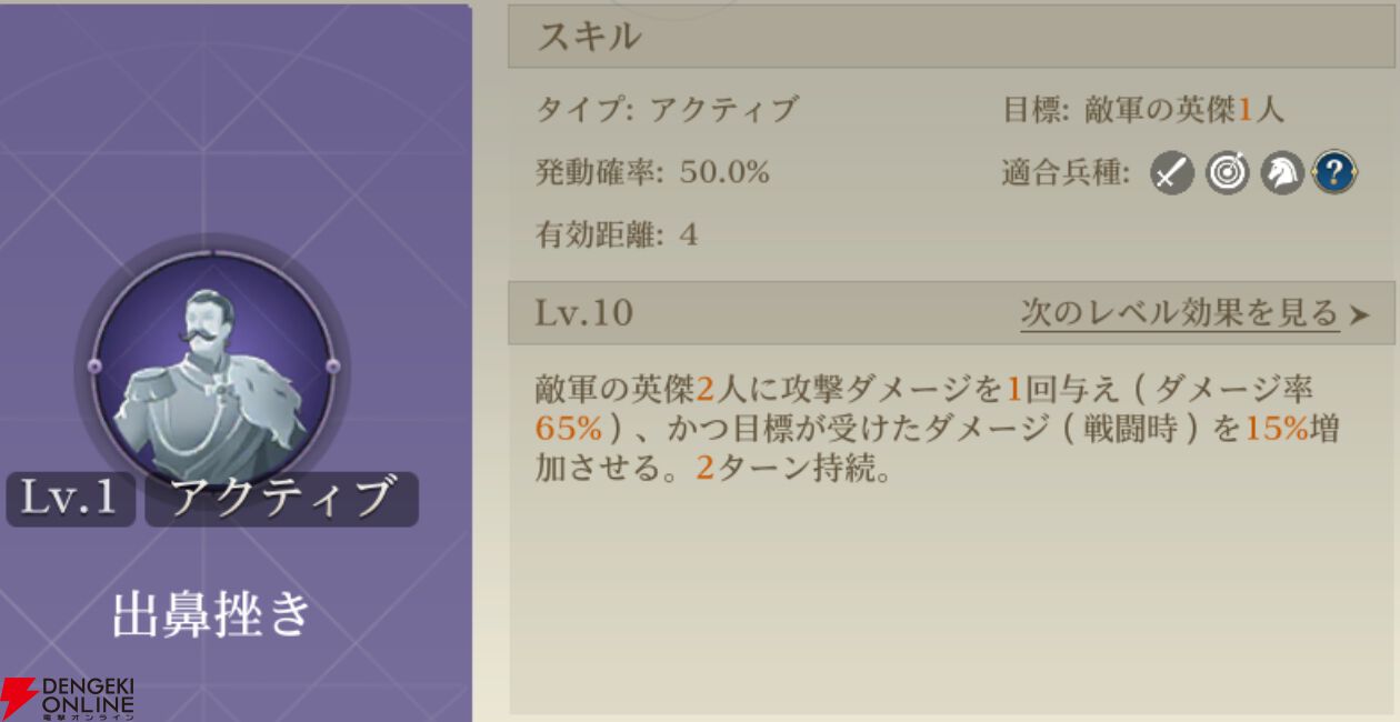 『シヴィライゼーション 時代と盟友』