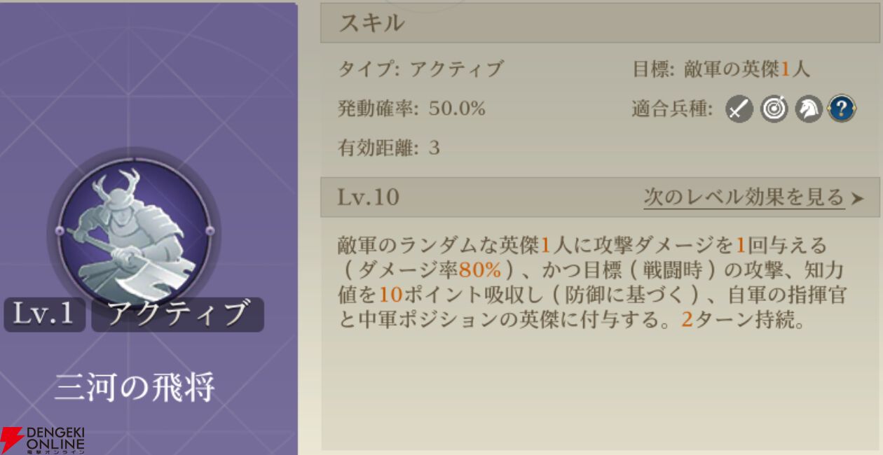 『シヴィライゼーション 時代と盟友』