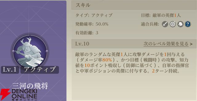 『シヴィライゼーション 時代と盟友』