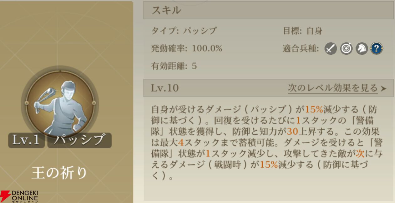 『シヴィライゼーション 時代と盟友』