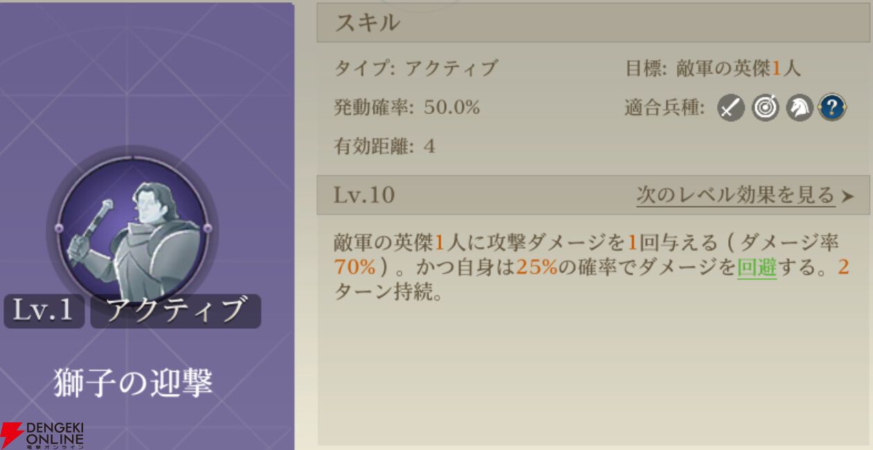 『シヴィライゼーション 時代と盟友』