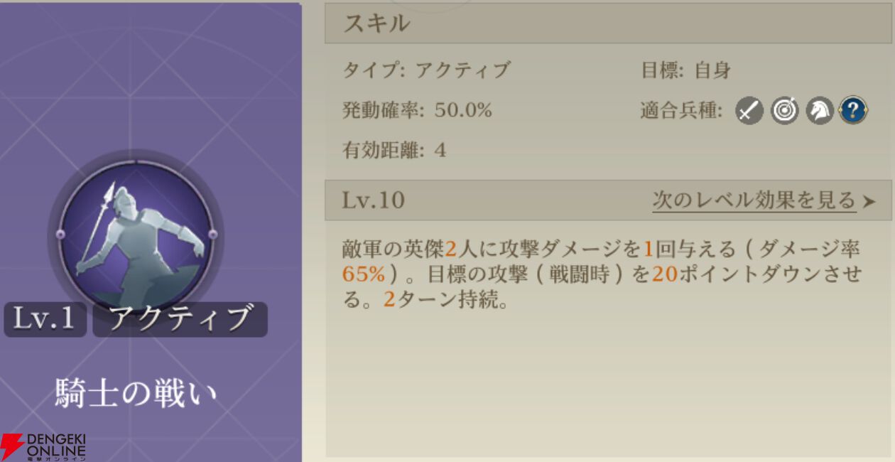 『シヴィライゼーション 時代と盟友』