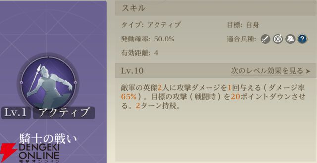 『シヴィライゼーション 時代と盟友』