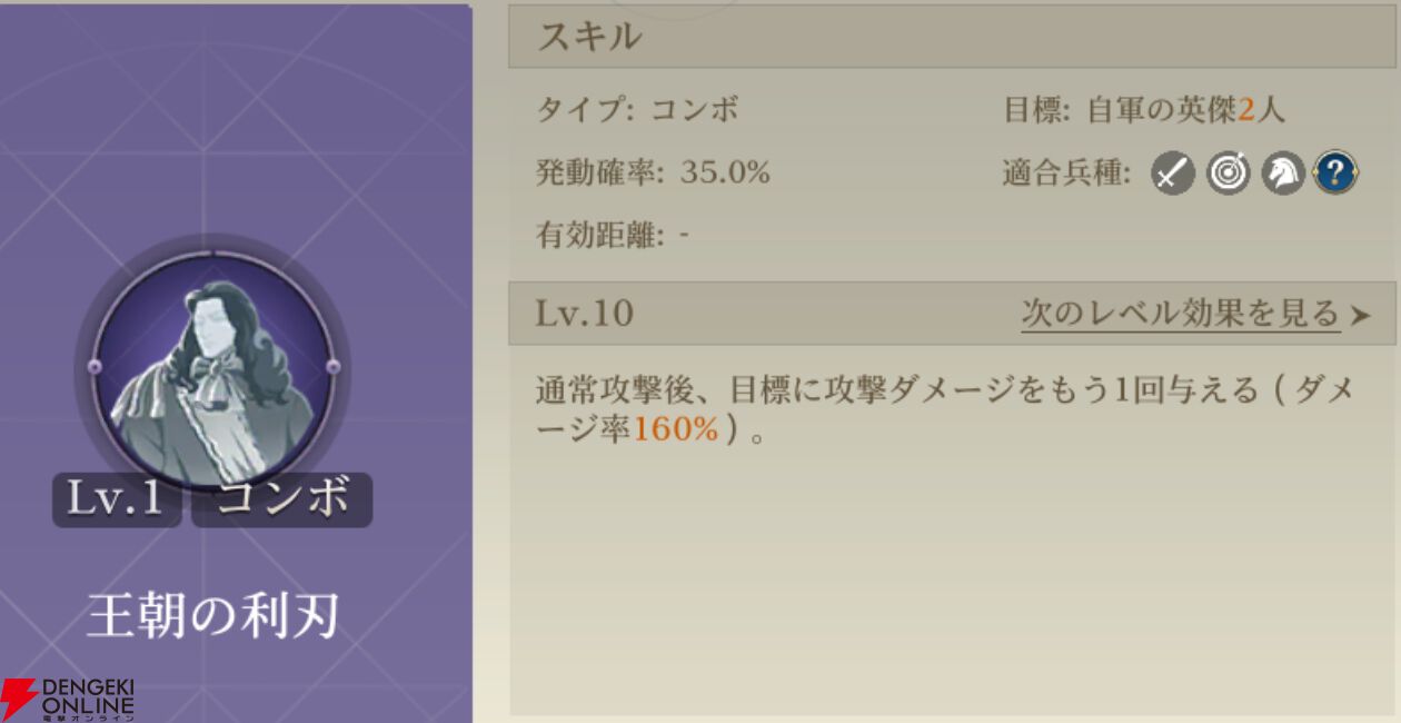 『シヴィライゼーション 時代と盟友』