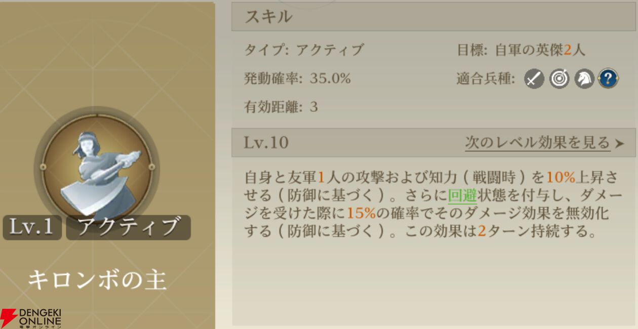 『シヴィライゼーション 時代と盟友』