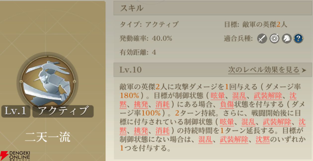 『シヴィライゼーション 時代と盟友』