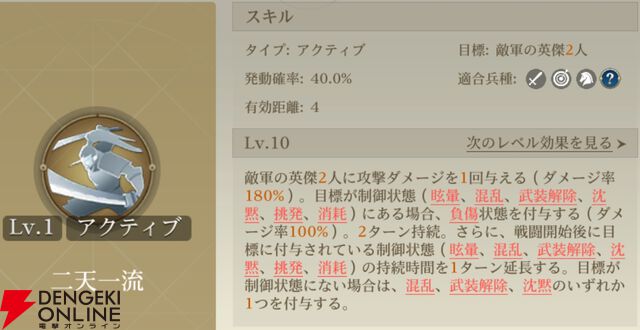 『シヴィライゼーション 時代と盟友』