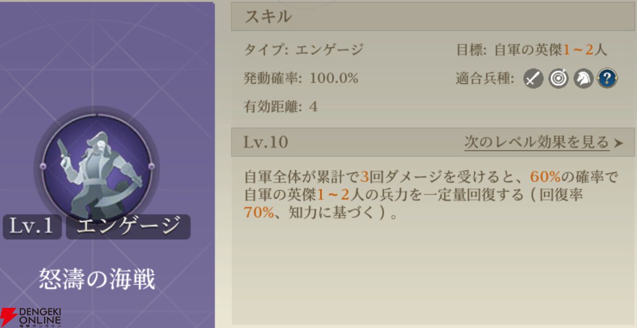 『シヴィライゼーション 時代と盟友』