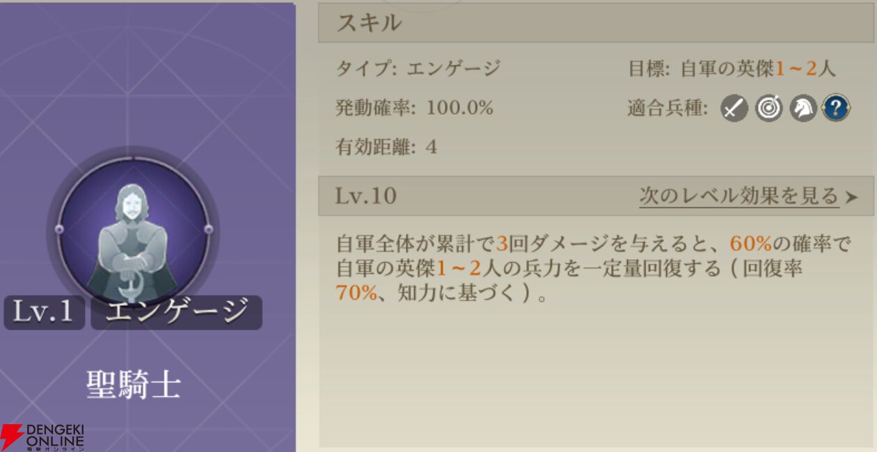 『シヴィライゼーション 時代と盟友』