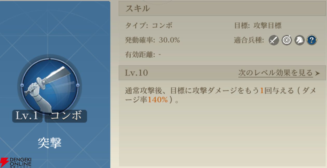 『シヴィライゼーション 時代と盟友』