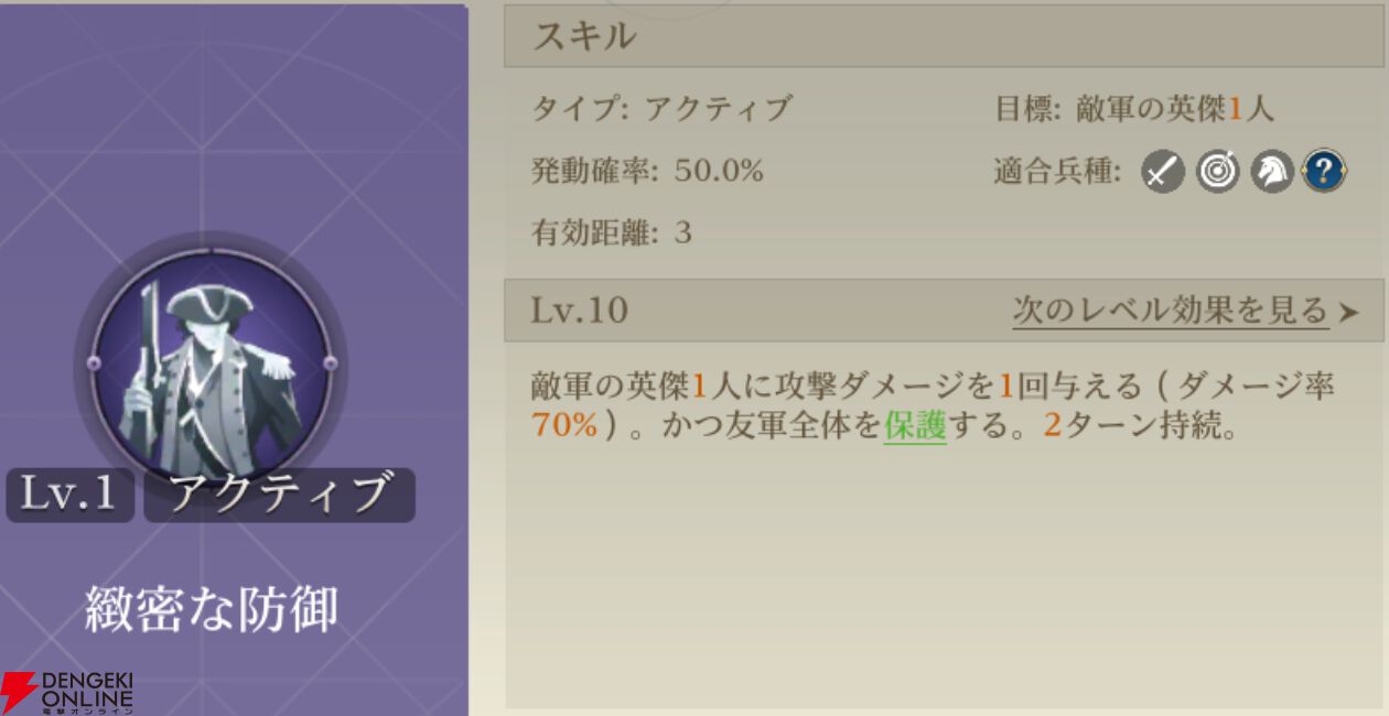 『シヴィライゼーション 時代と盟友』