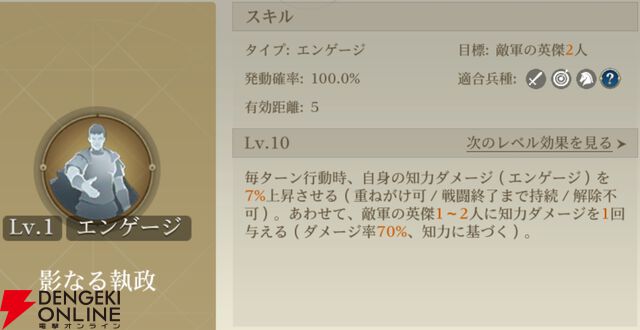 『シヴィライゼーション 時代と盟友』