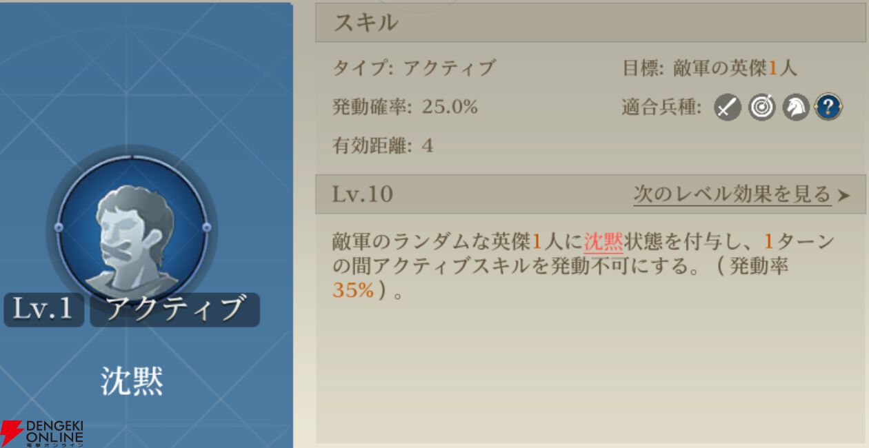 『シヴィライゼーション 時代と盟友』