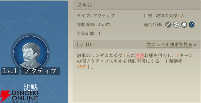 『シヴィライゼーション 時代と盟友』