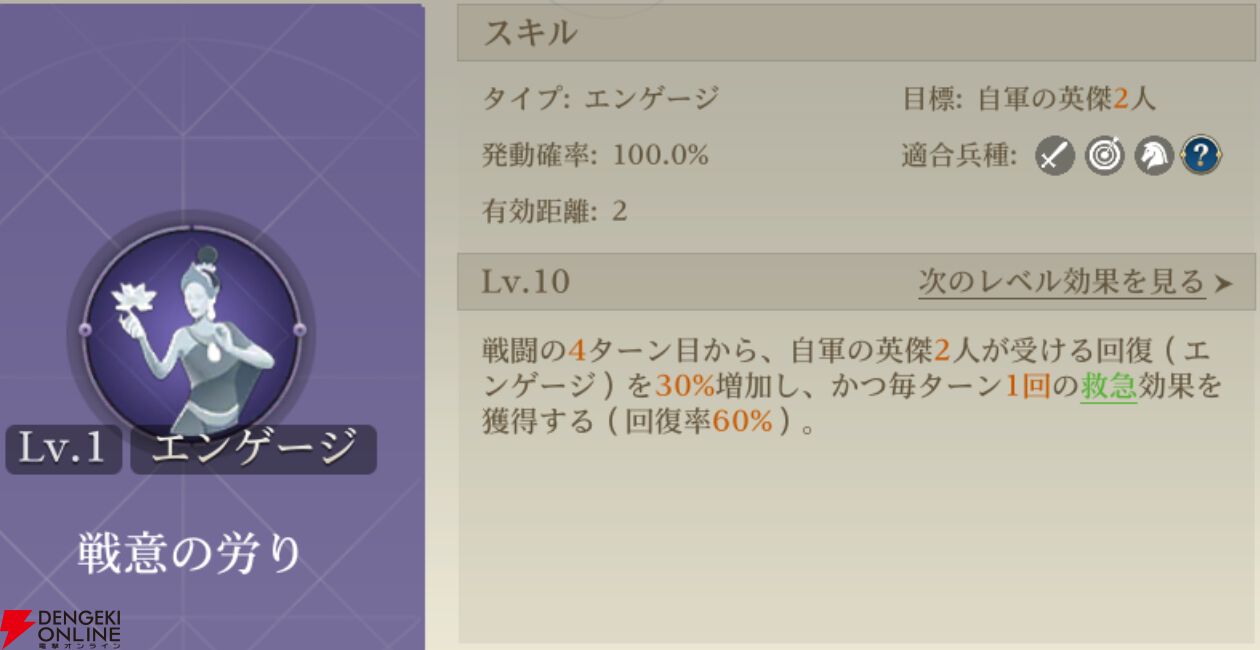 『シヴィライゼーション 時代と盟友』