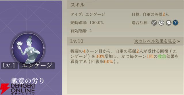 『シヴィライゼーション 時代と盟友』