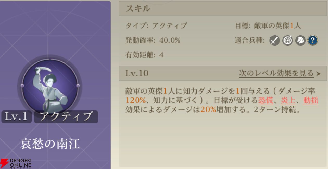 『シヴィライゼーション 時代と盟友』