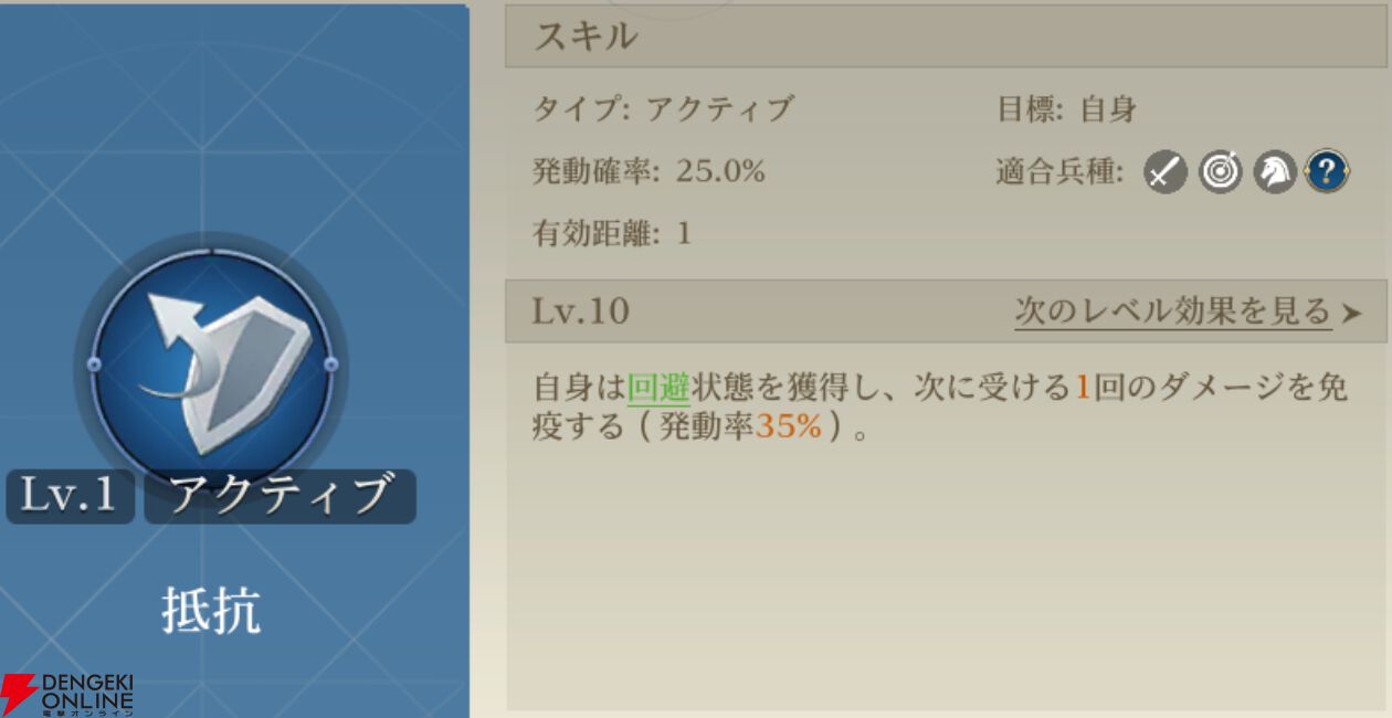 『シヴィライゼーション 時代と盟友』