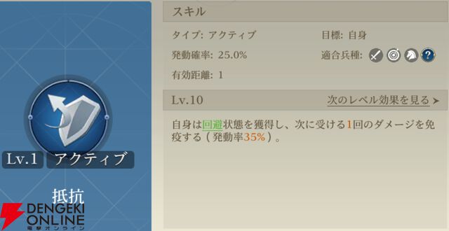 『シヴィライゼーション 時代と盟友』