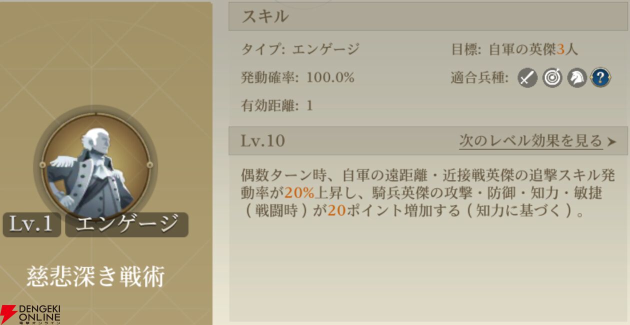 『シヴィライゼーション 時代と盟友』