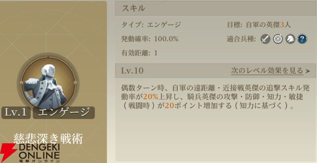 『シヴィライゼーション 時代と盟友』