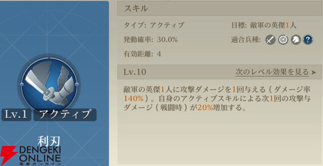 『シヴィライゼーション 時代と盟友』